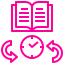 learning (1)